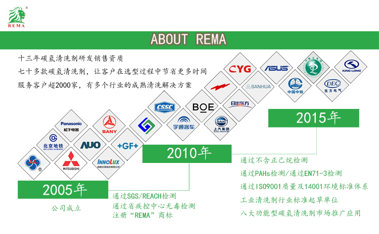 關於www.91（màn）2